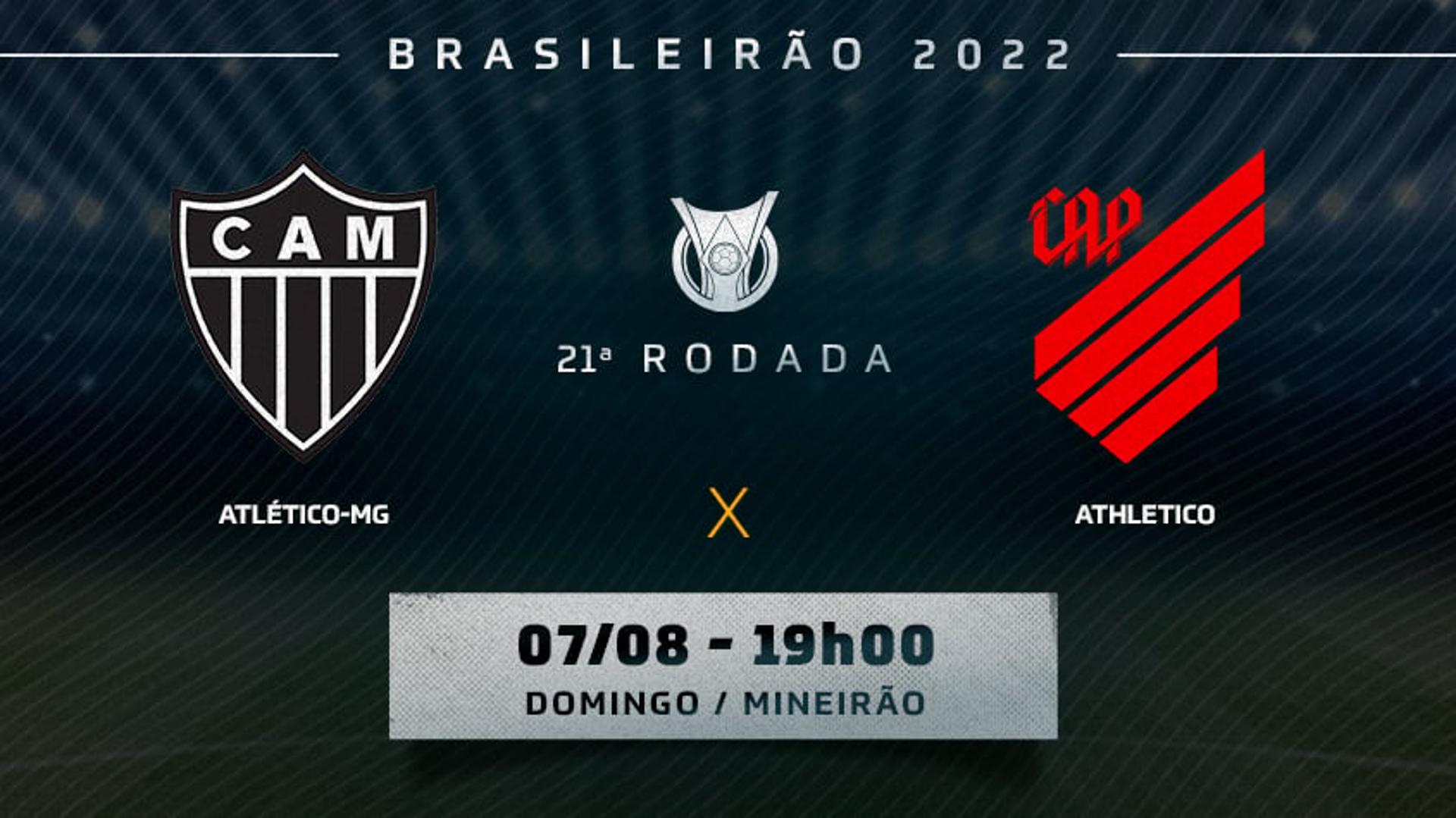 Chamada - Atlético-MG x Athletico