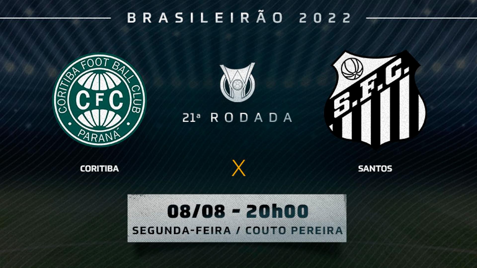 Coritiba x Santos