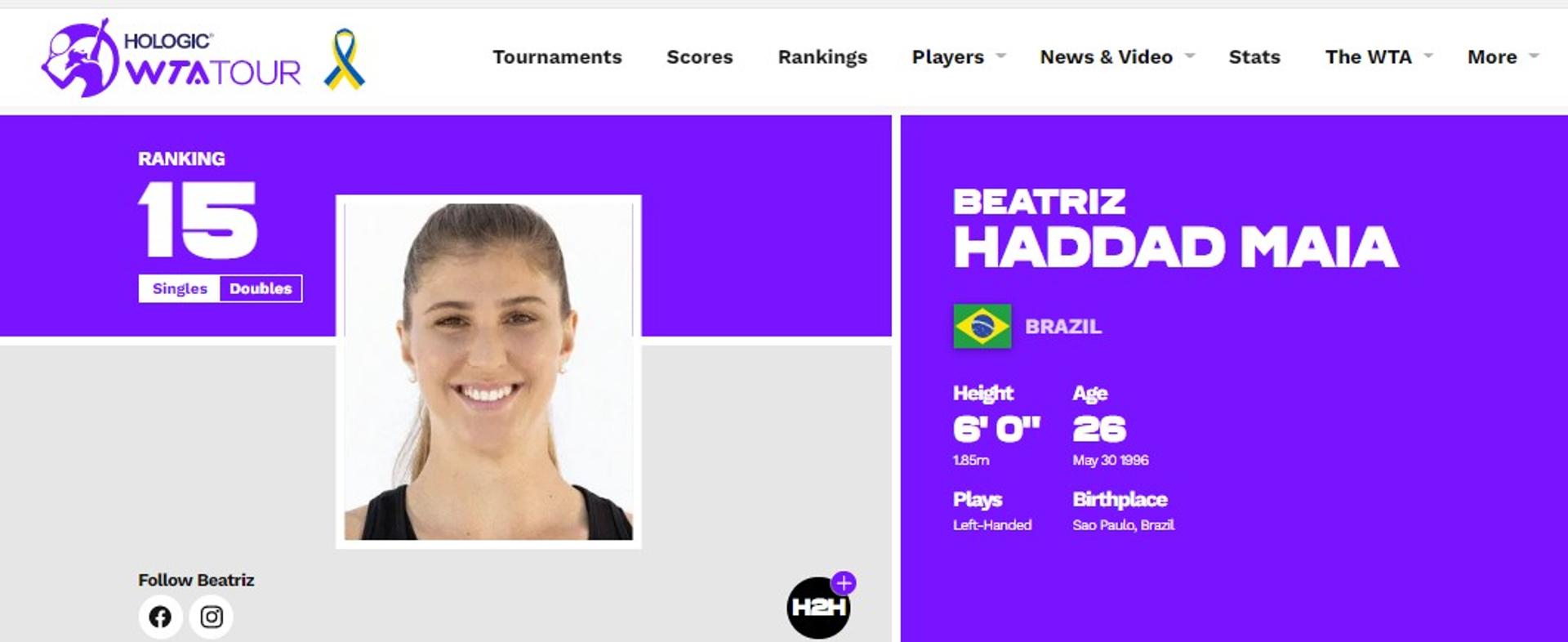 Bia Maia com novo ranking