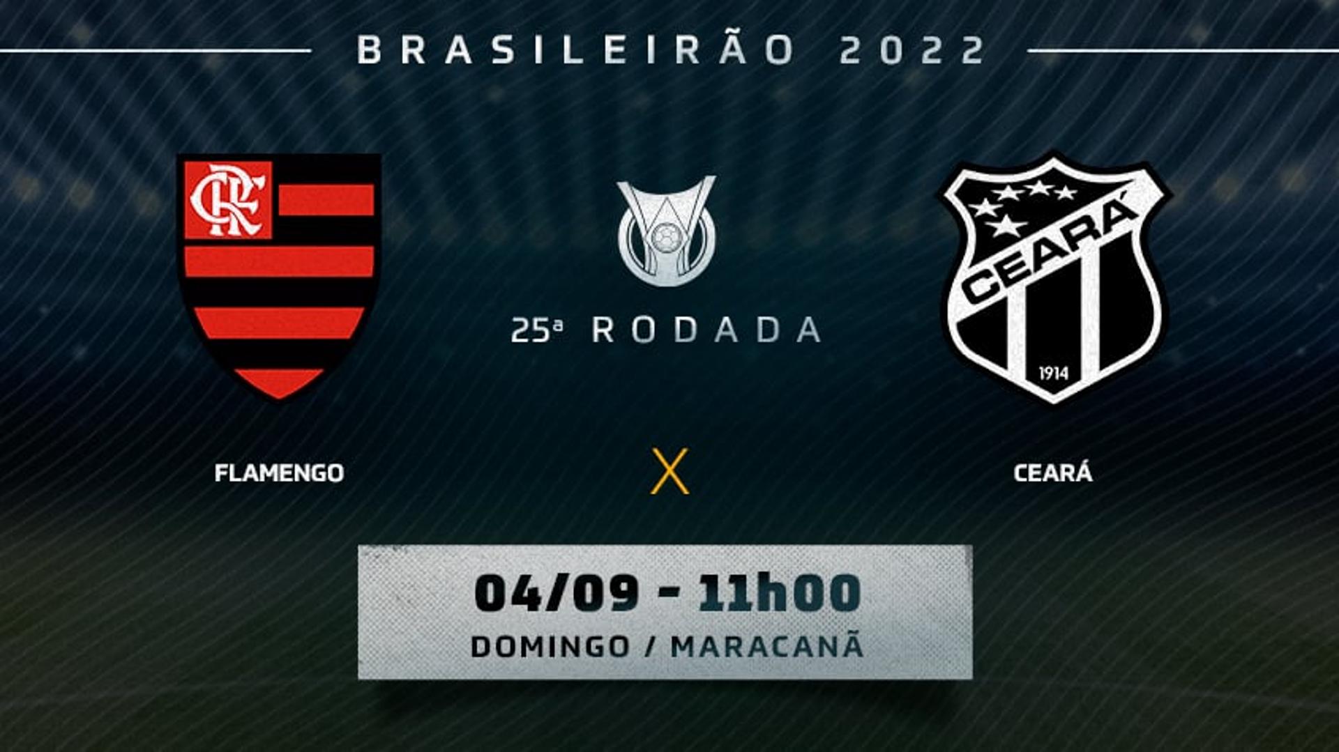 Chamada Flamengo x Ceará