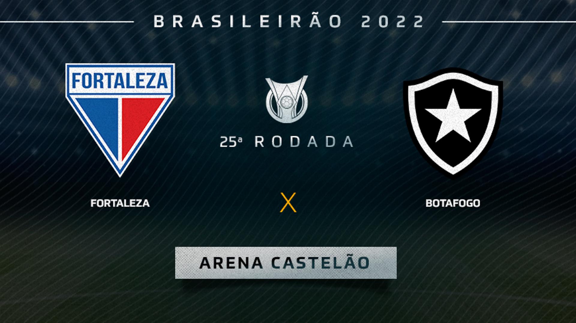 TR- Fortaleza x Botafogo