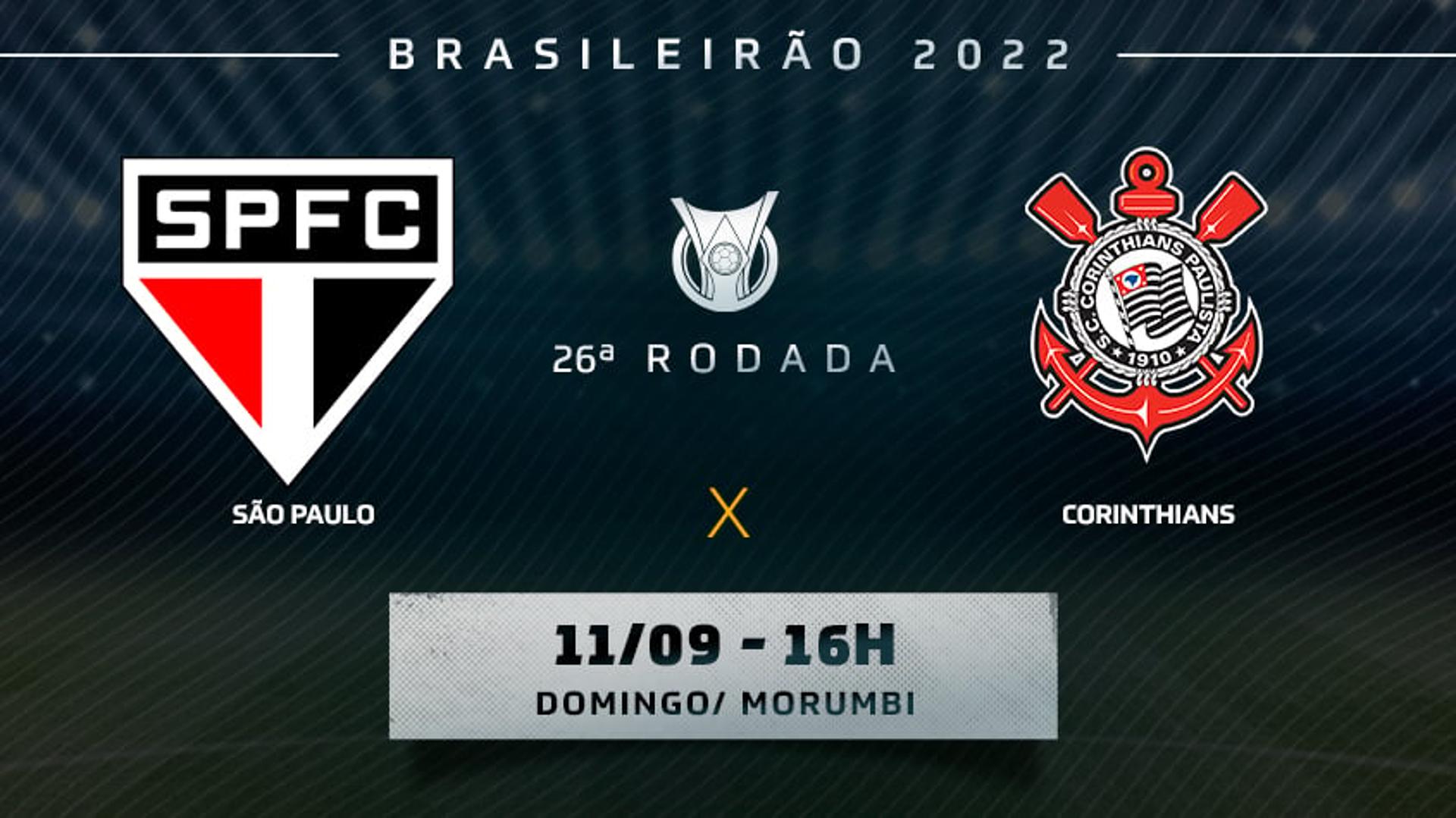 São Paulo x Corinthians