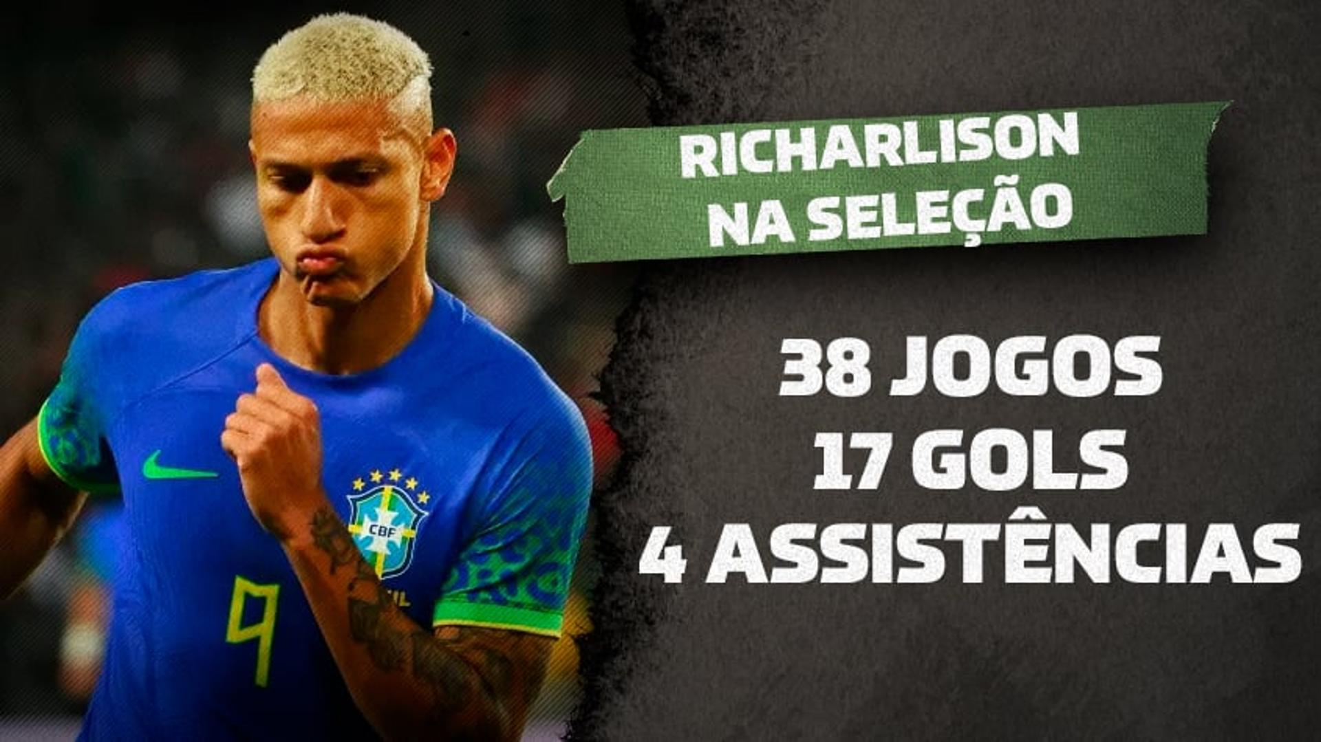 Richarlison, Seleção Brasileira