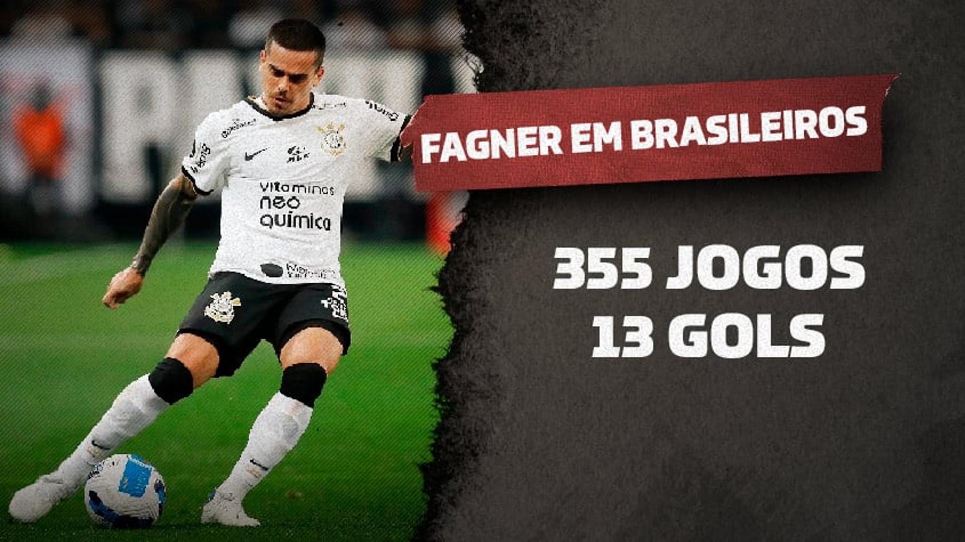 Fagner, do Corinthians