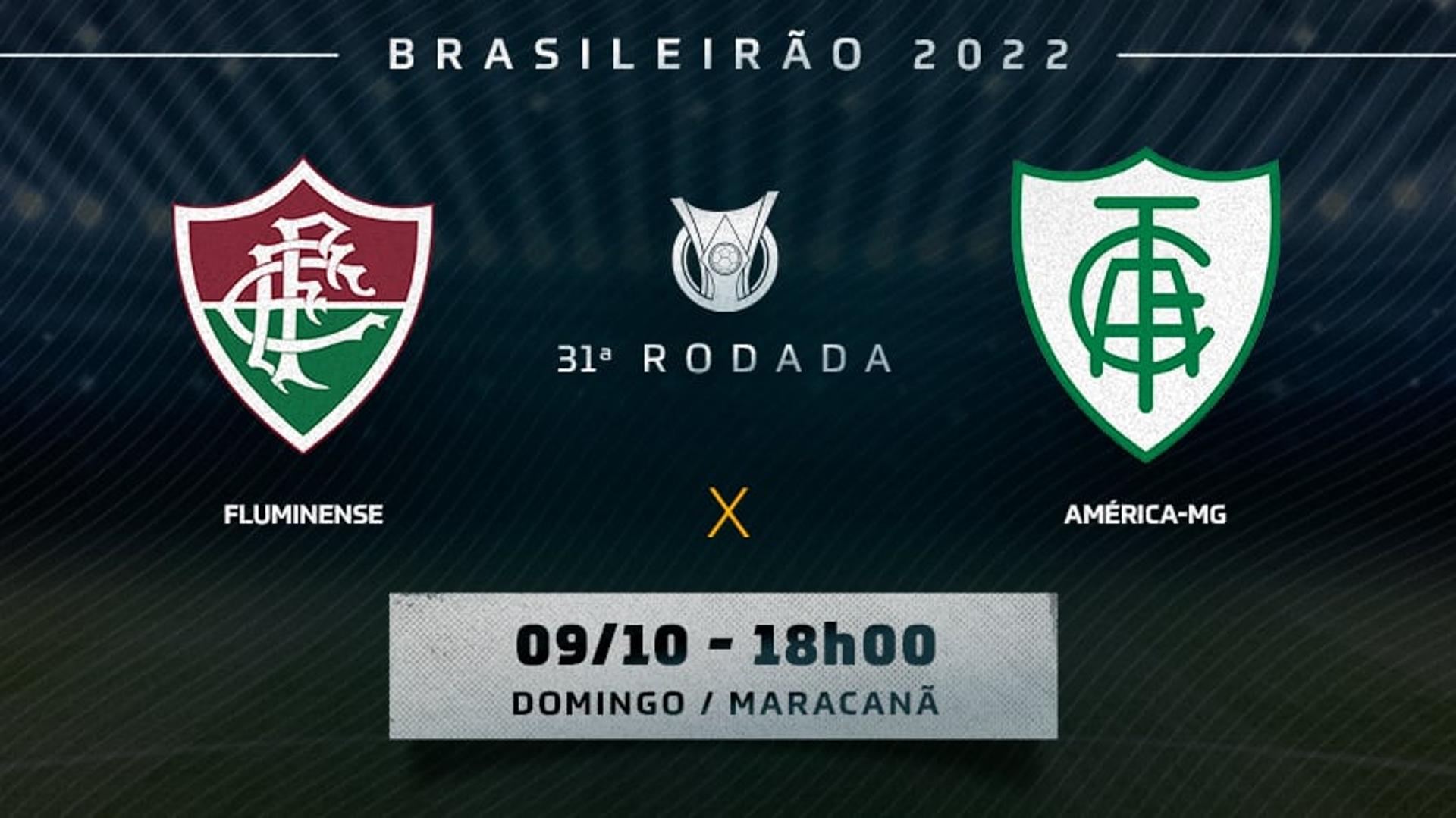 Chamada - Fluminense x América-MG