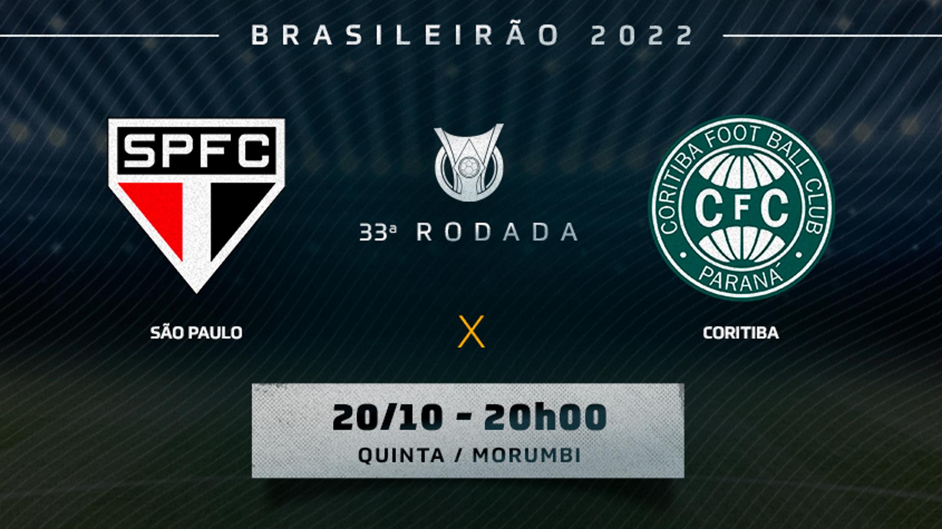 Chamada São Paulo x Coritiba