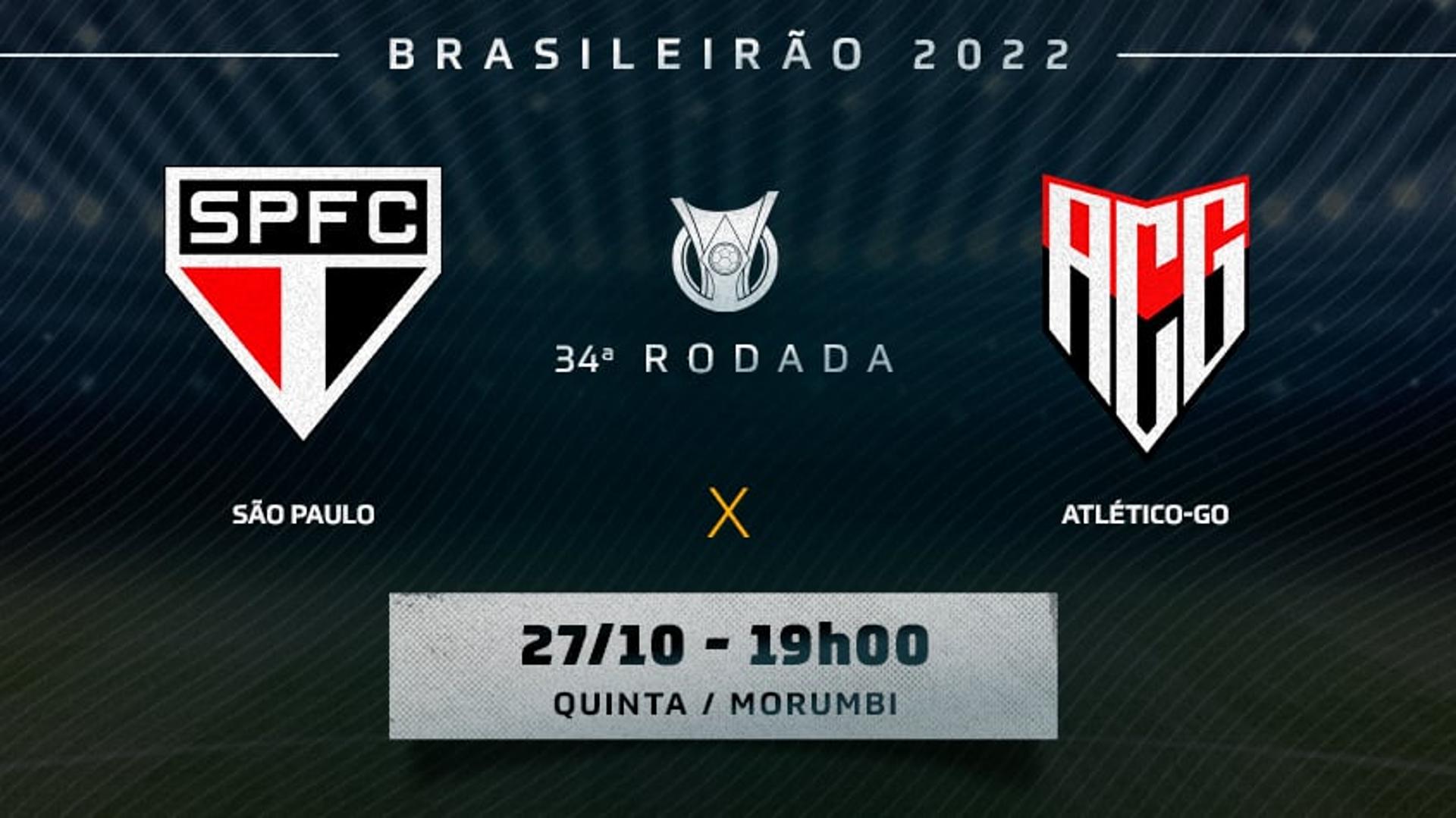 Chamada São Paulo x Atlético-GO