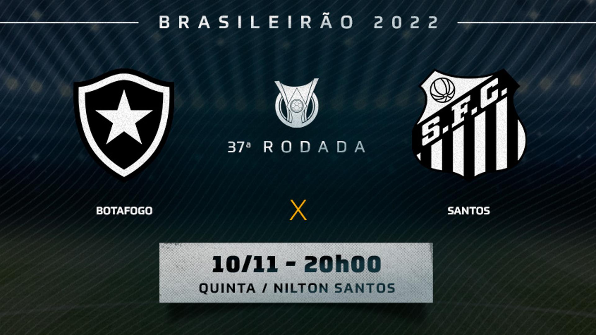 Botafogo x Santos