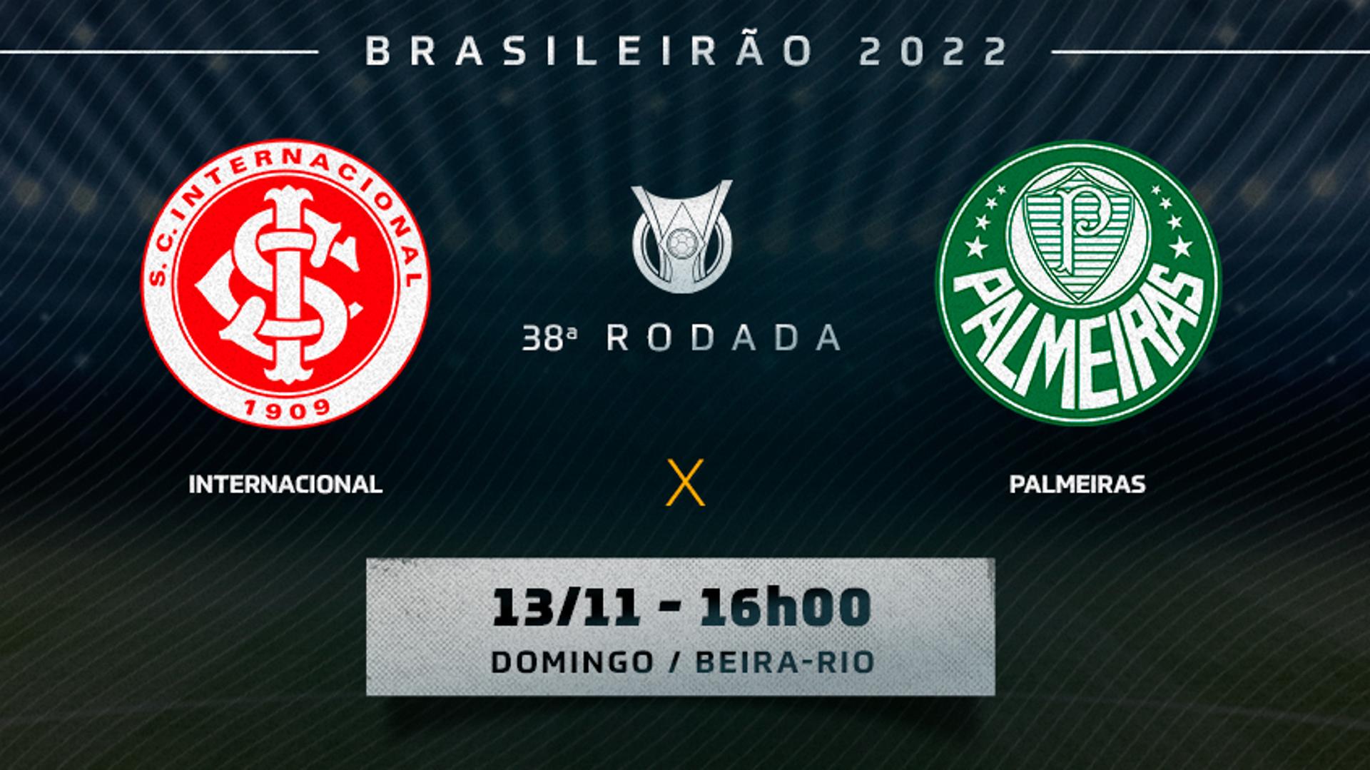 Internacional x Palmeiras