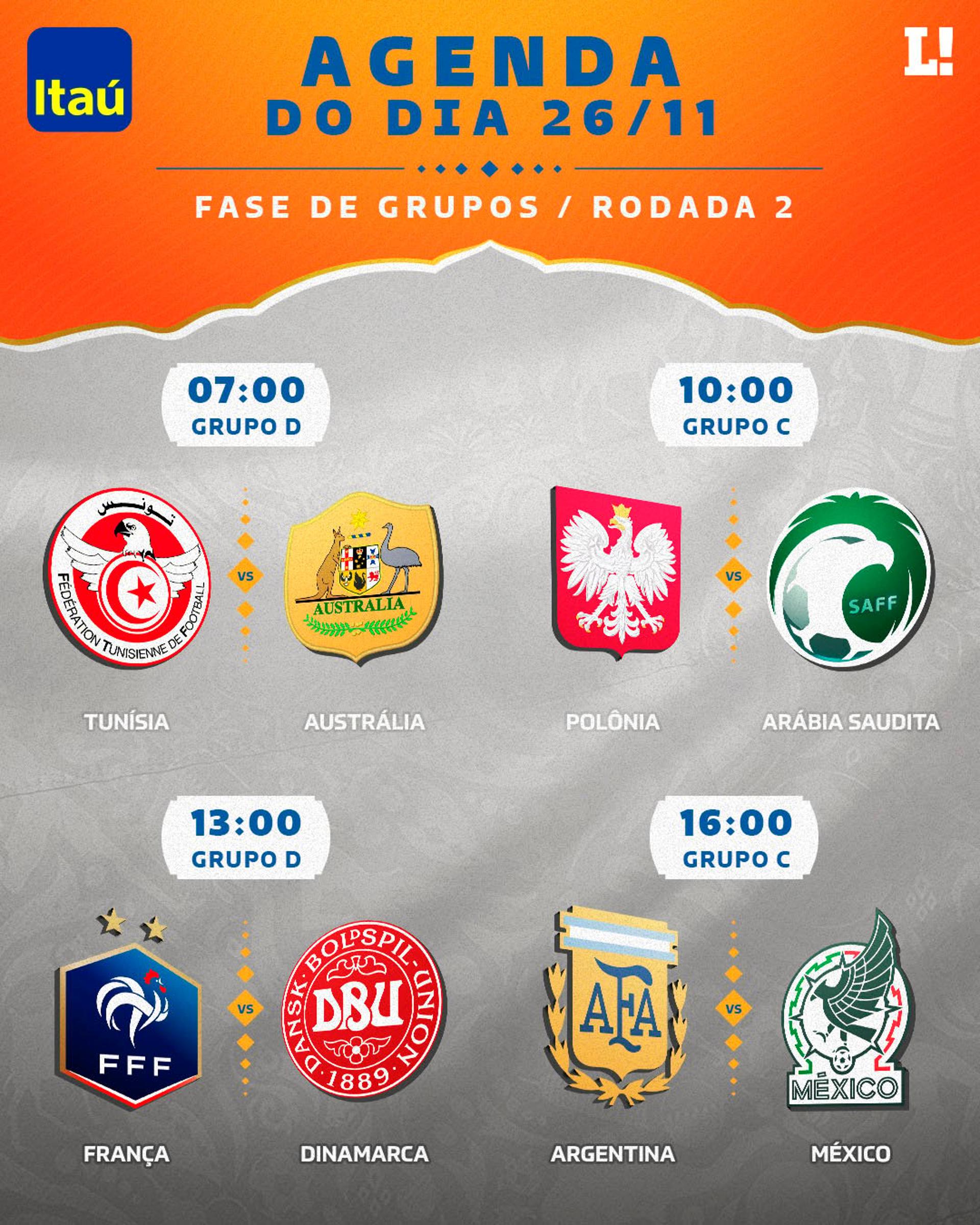 Agenda do Dia - Copa do Mundo