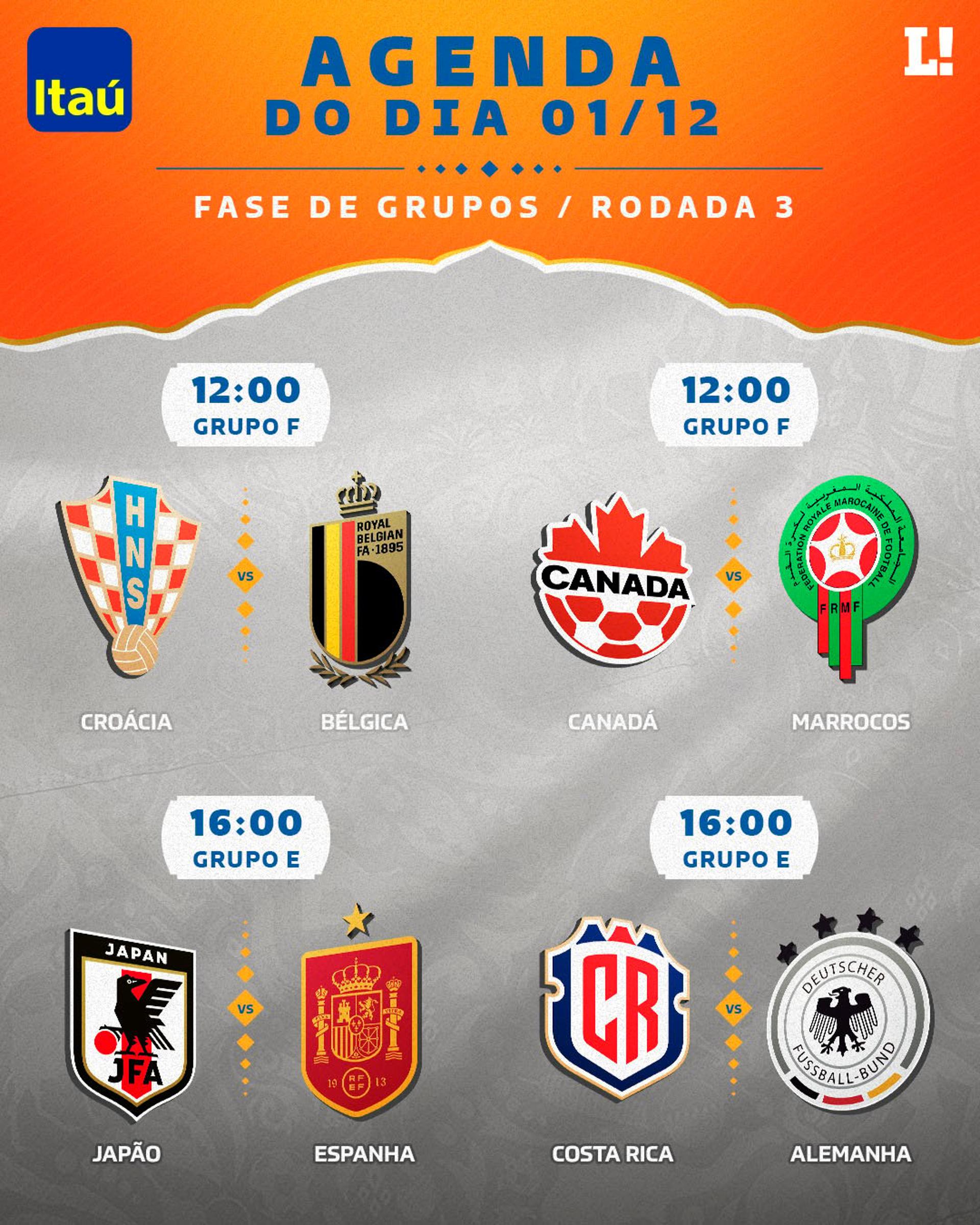 Agenda da Copa - 1/12