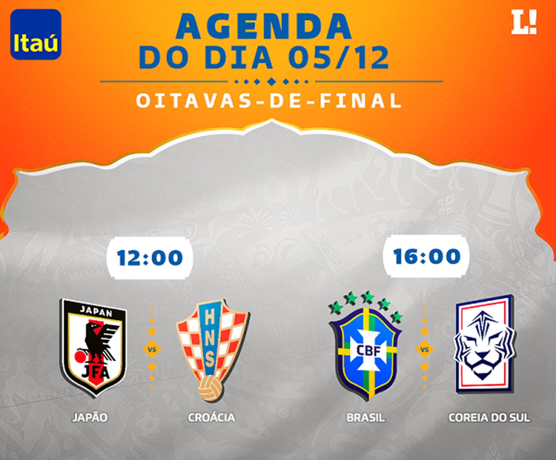 Agenda da Copa - 05/12