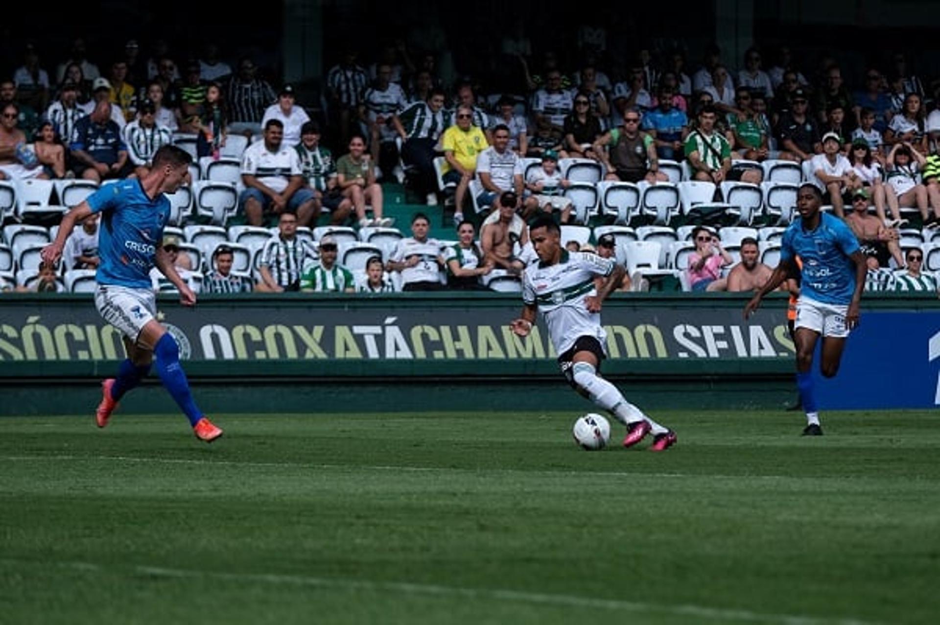 Coritiba x Azuriz