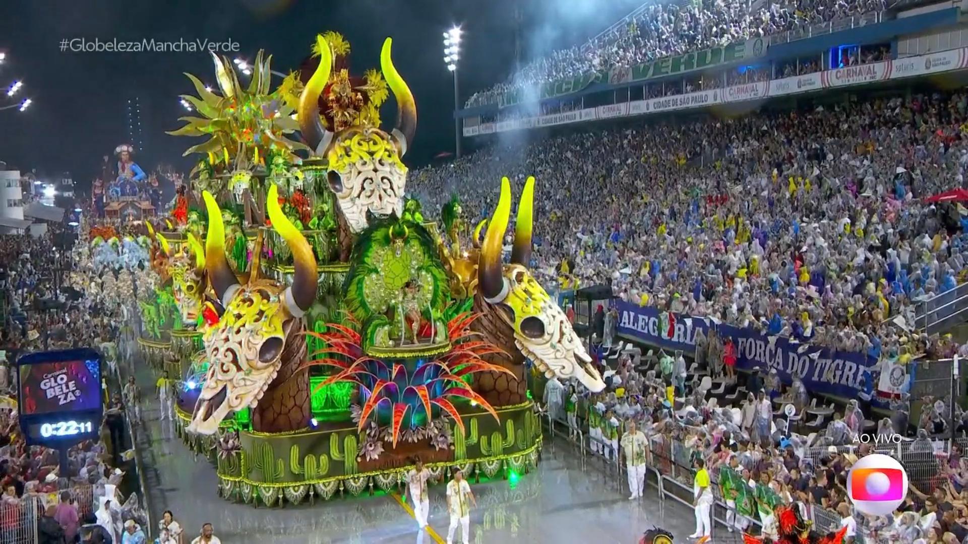 Carnaval de São Paulo 2023 - Mancha Verde