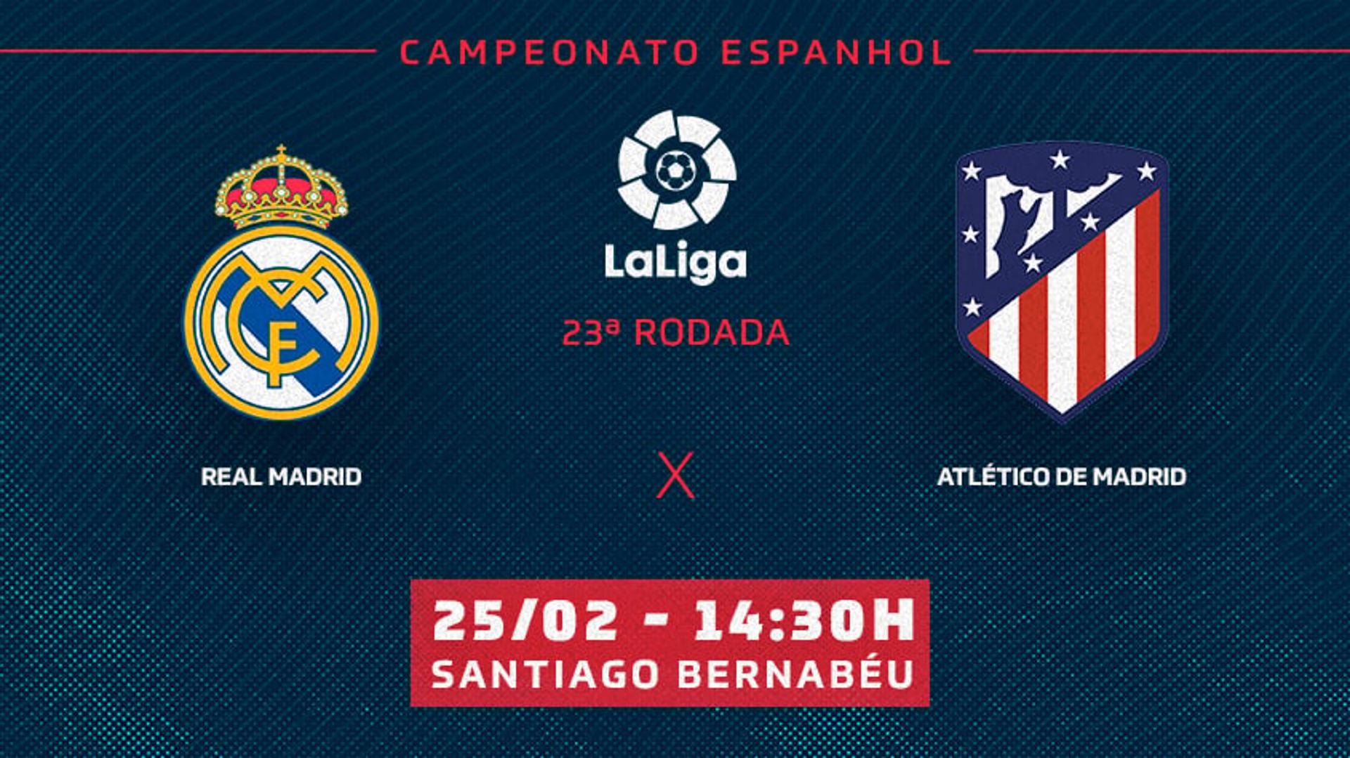 TR- Real Madrid x Atlético de Madrid