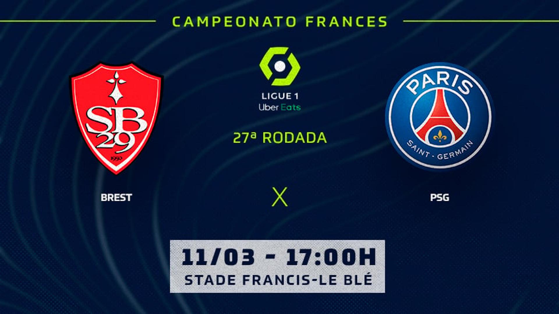 Chamada - Brest x PSG