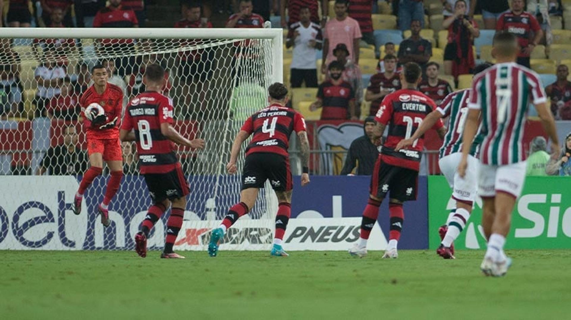 Fluminense x Flamengo