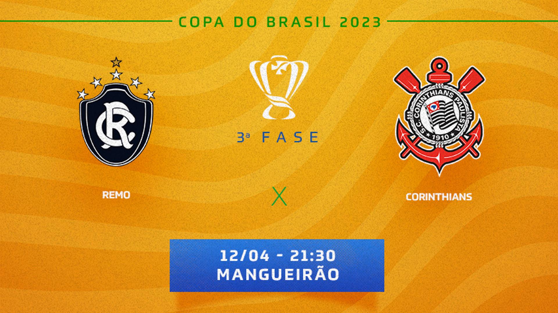 Tempo Real Remo x Corinthians Copa do Brasil