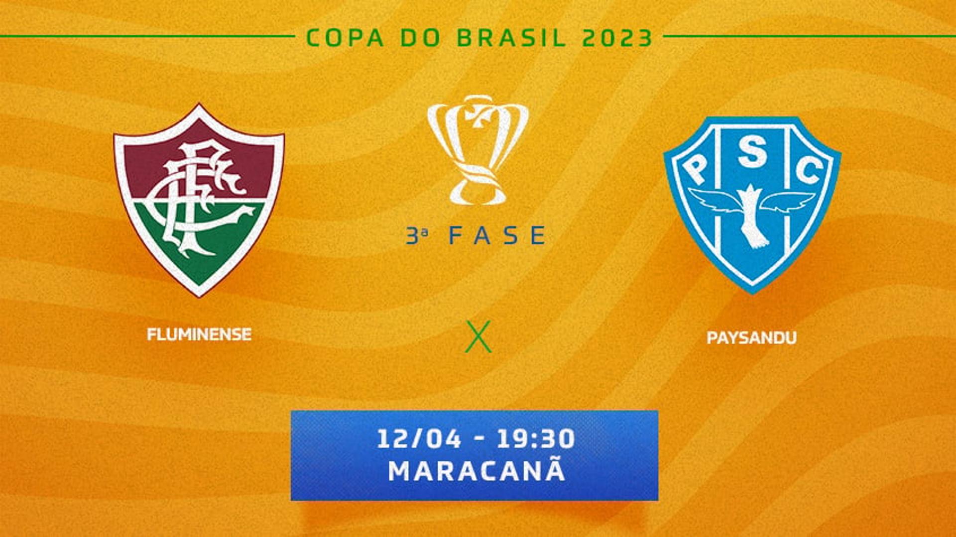 Tempo Real Fluminense x Paysandu Copa do Brasil