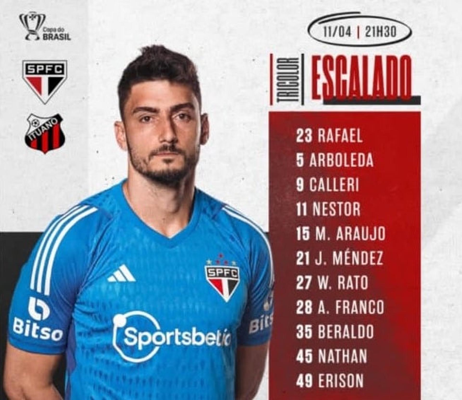 Escalação São Paulo x Ituano - Copa do Brasil