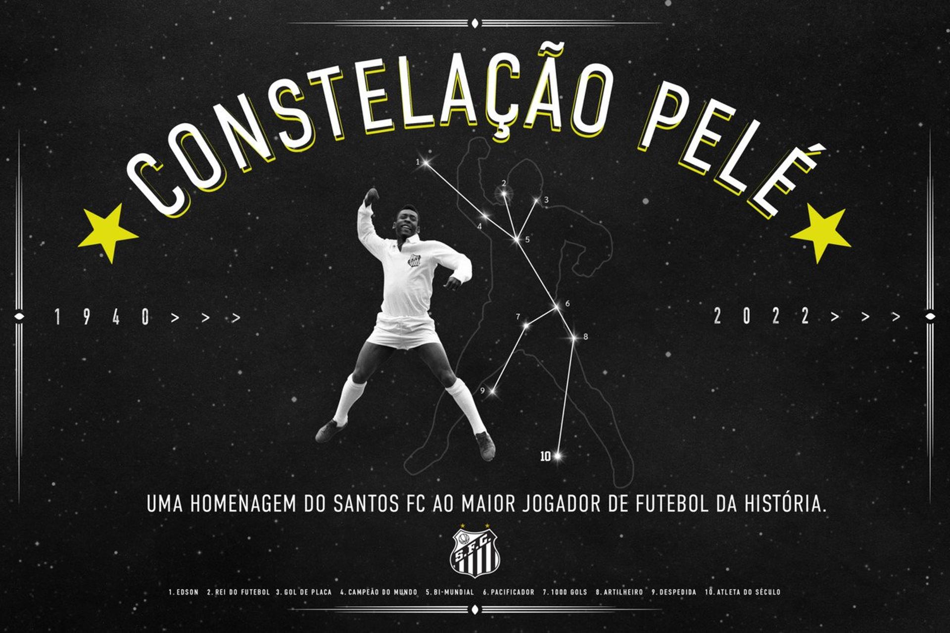 Santos constelação