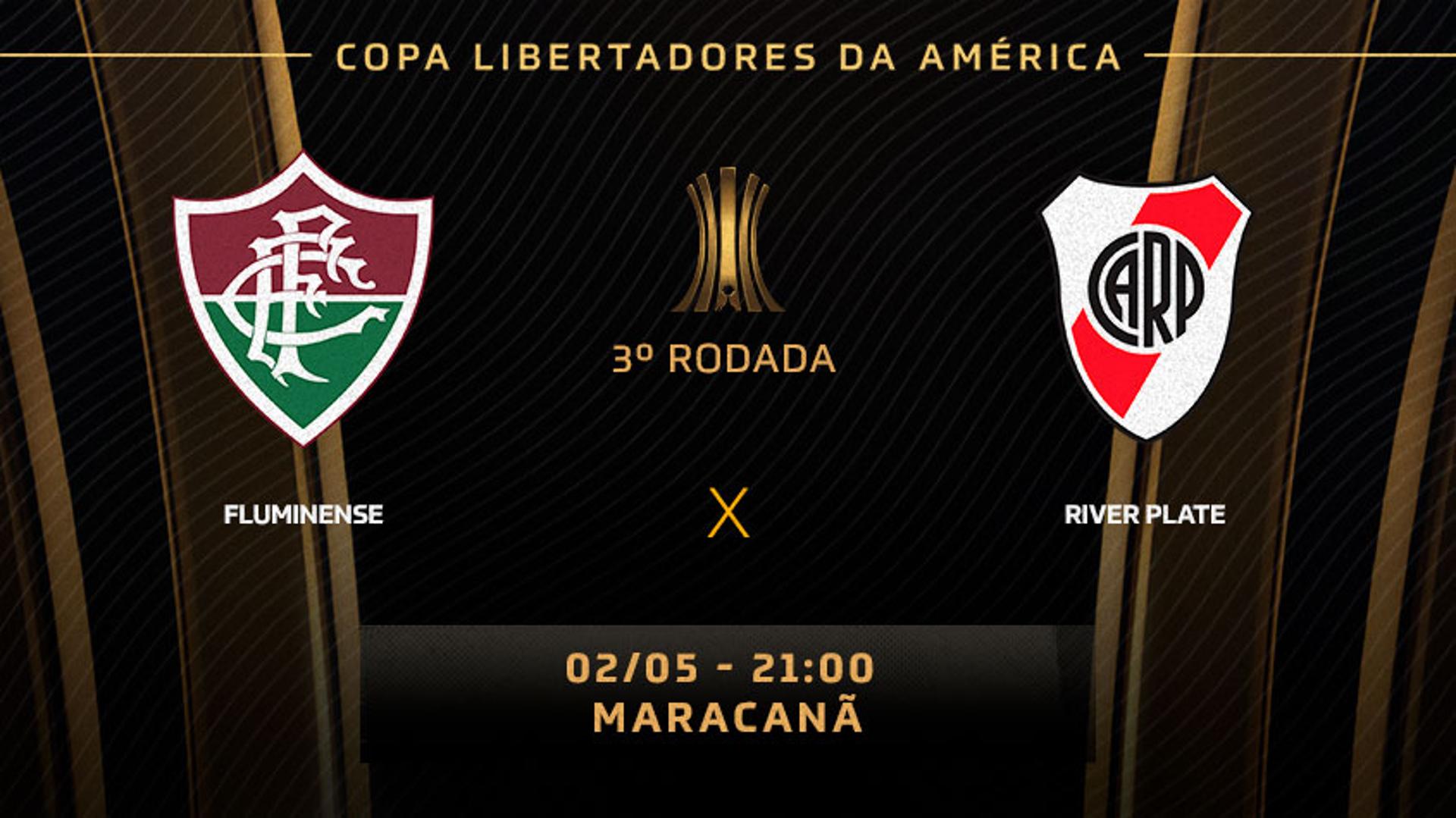 Tempo Real Fluminense x River Plate Libertadores 3 Rodada