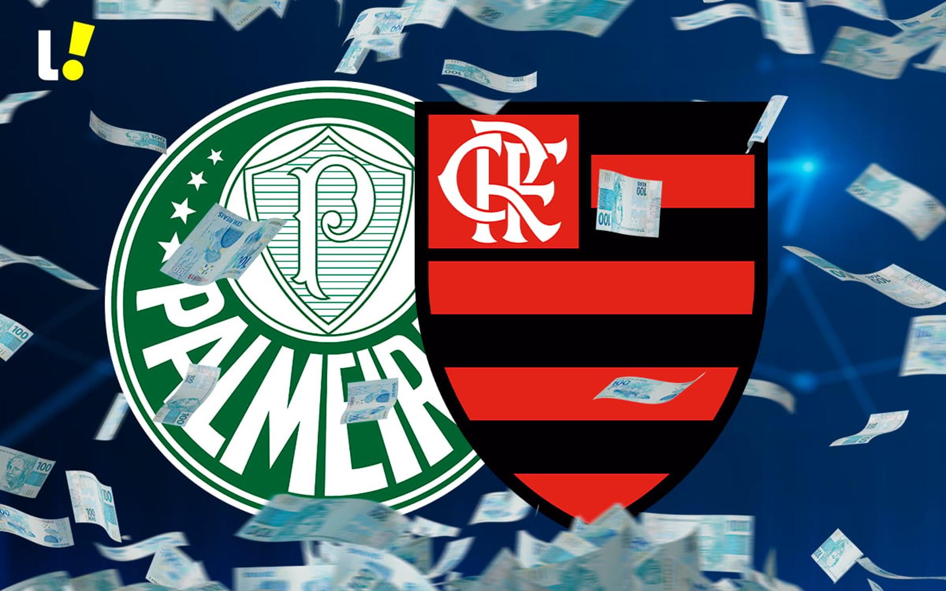 Palmeiras e Flamengo - Finanças