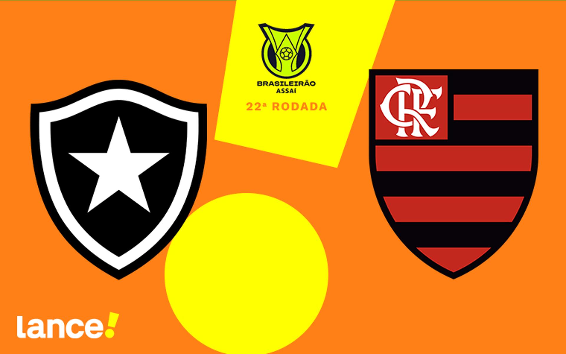 Botafogo x Flamengo