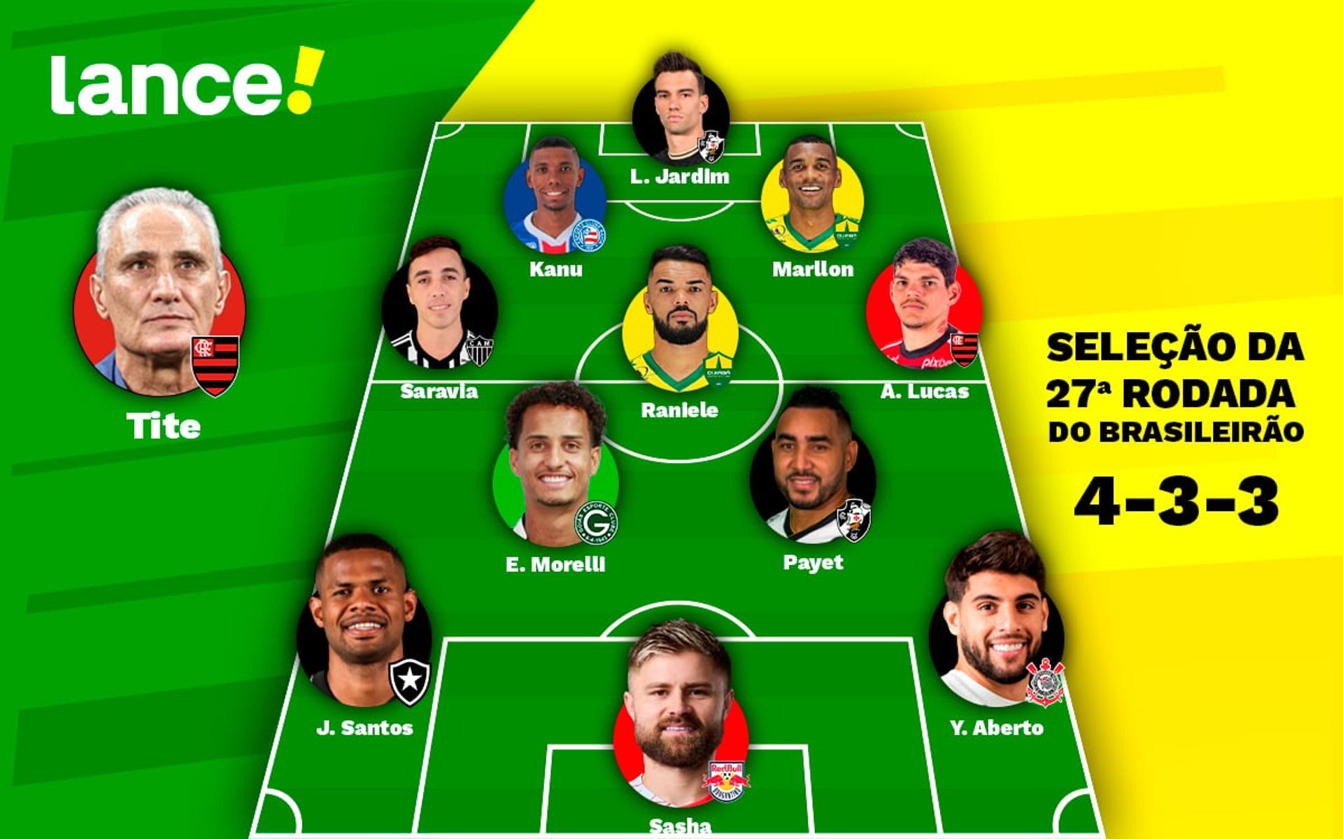 seleção rodada