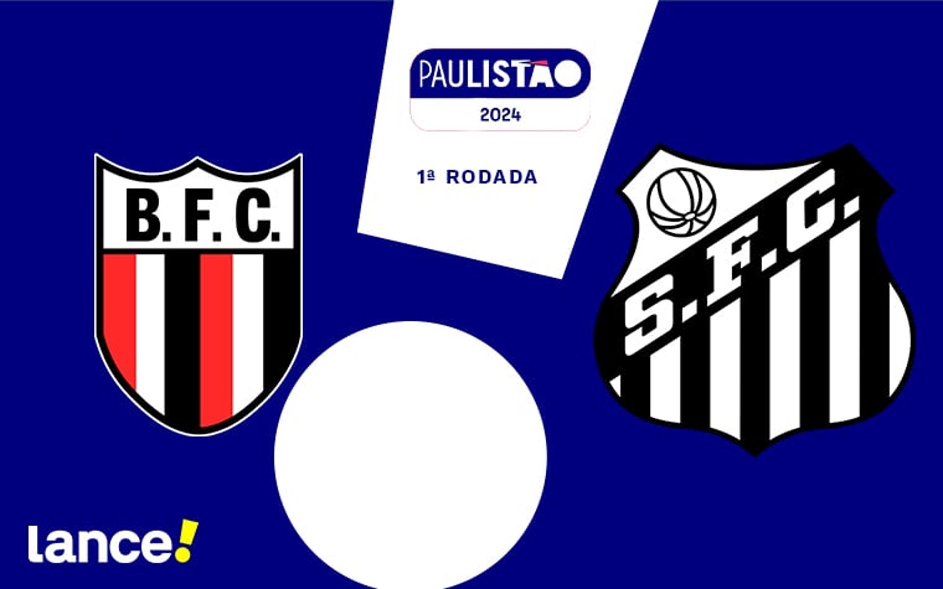 Botafogo-SP x Santos - Campeonato Paulista