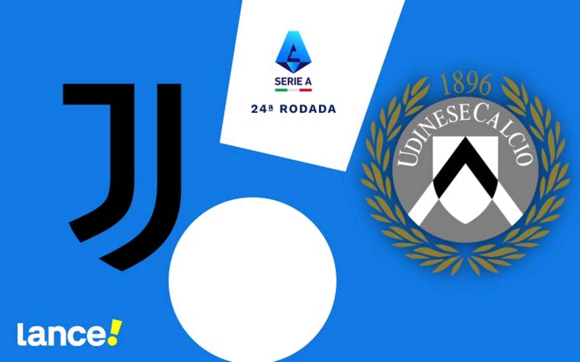 onde assistir - Juventus x Udinese - Campeonato Italiano