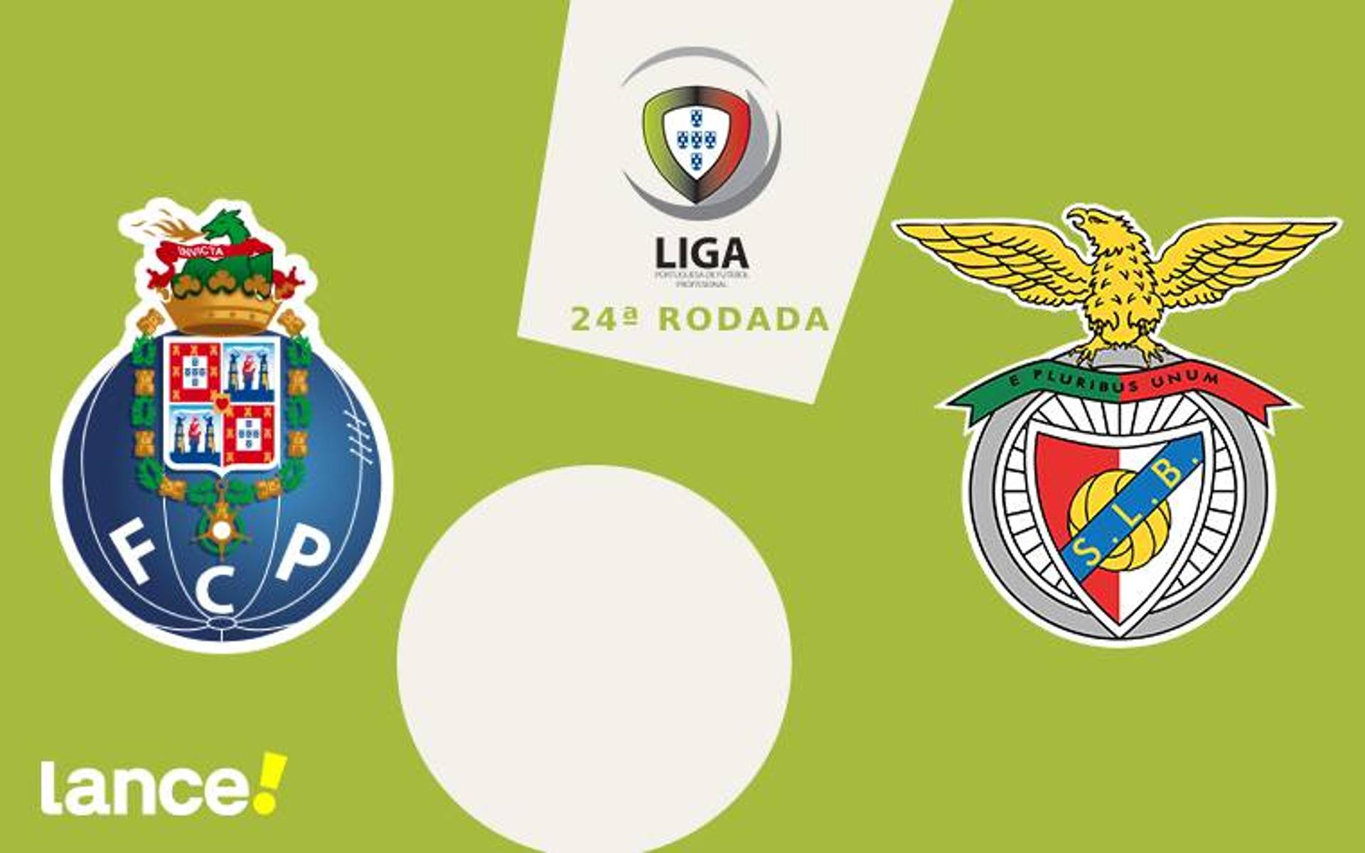 onde assistir - POrto x Benfica - Campeonato Português