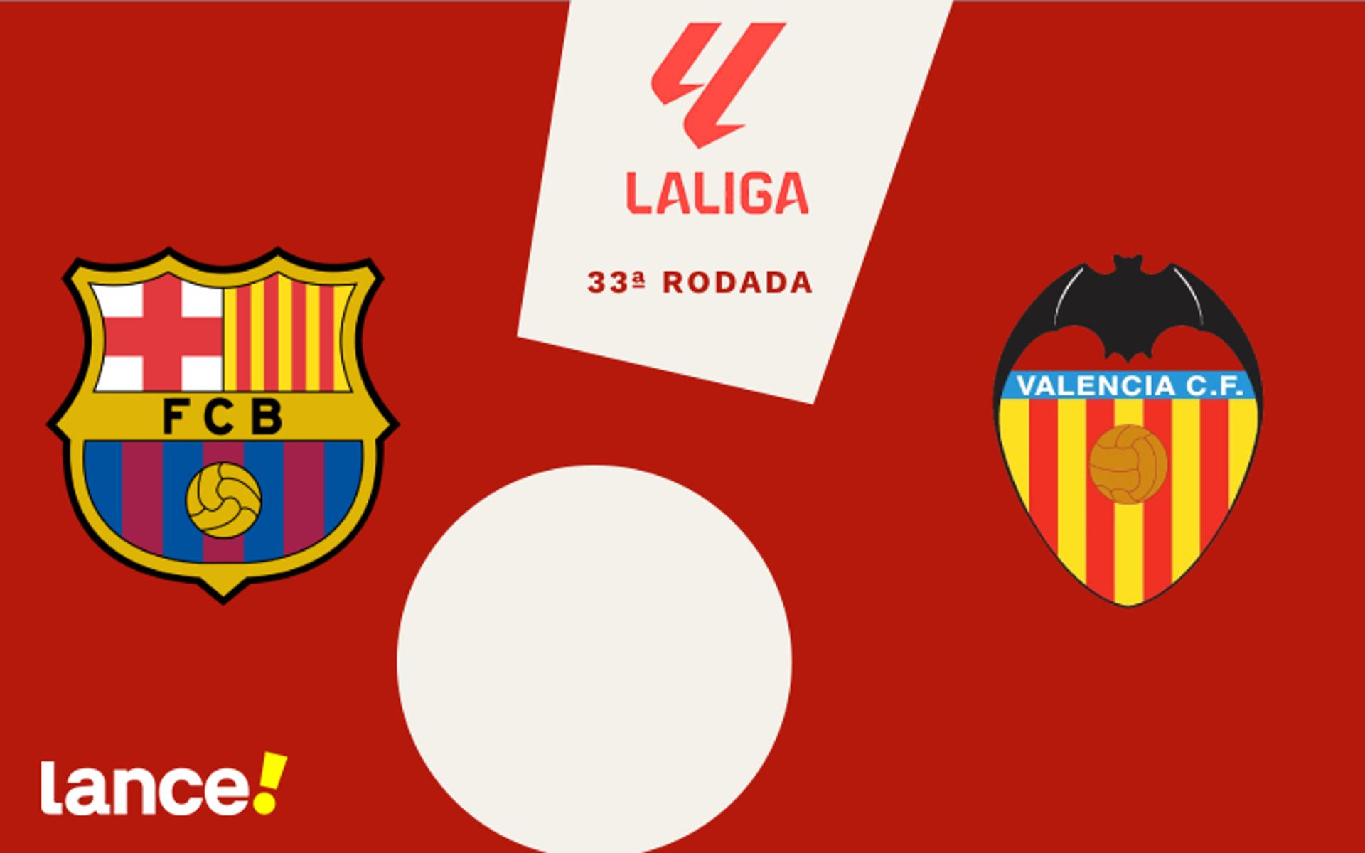 La Liga (2)