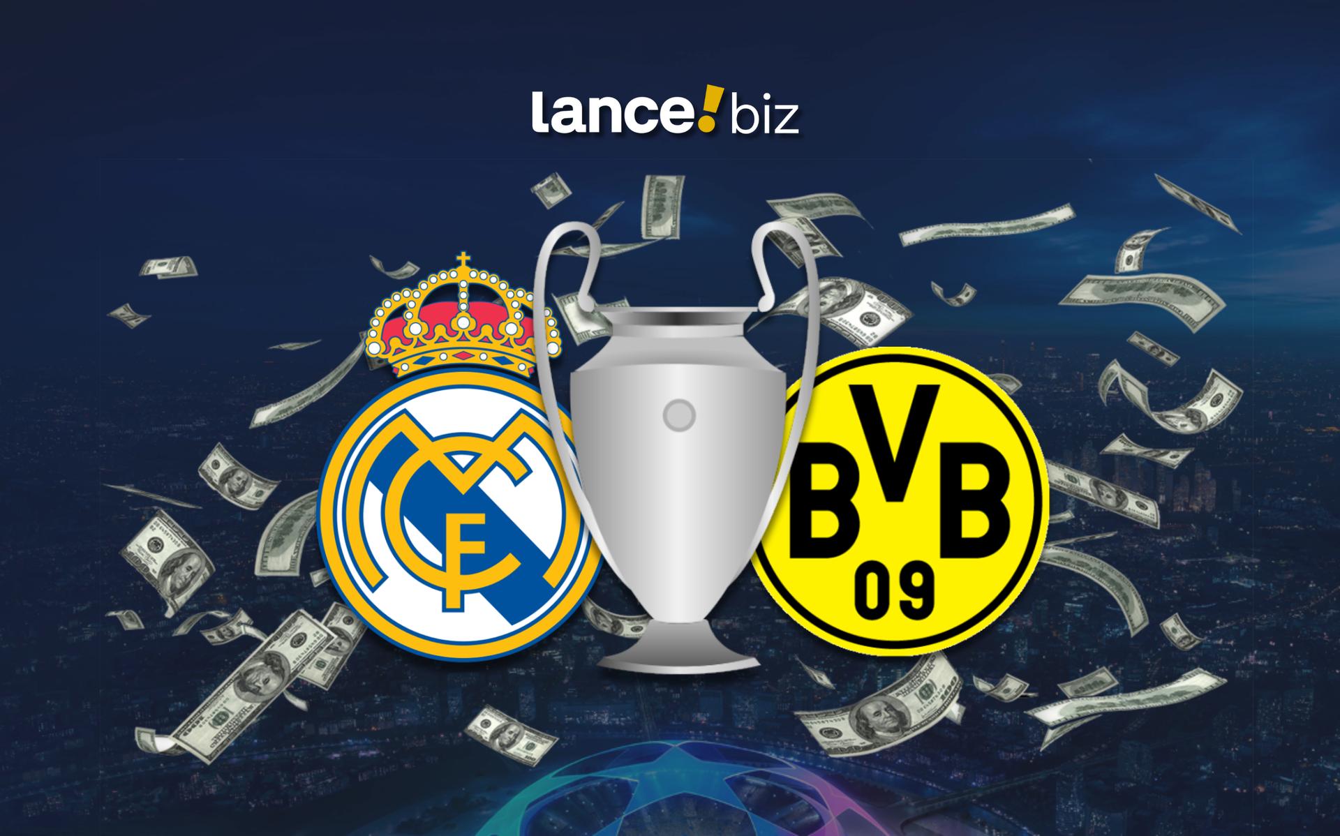 Real Madrid x Borussia Dortmund