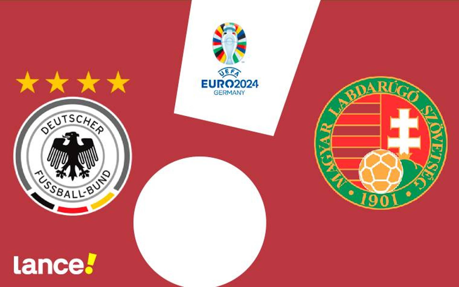 Eliminatorias da Euro