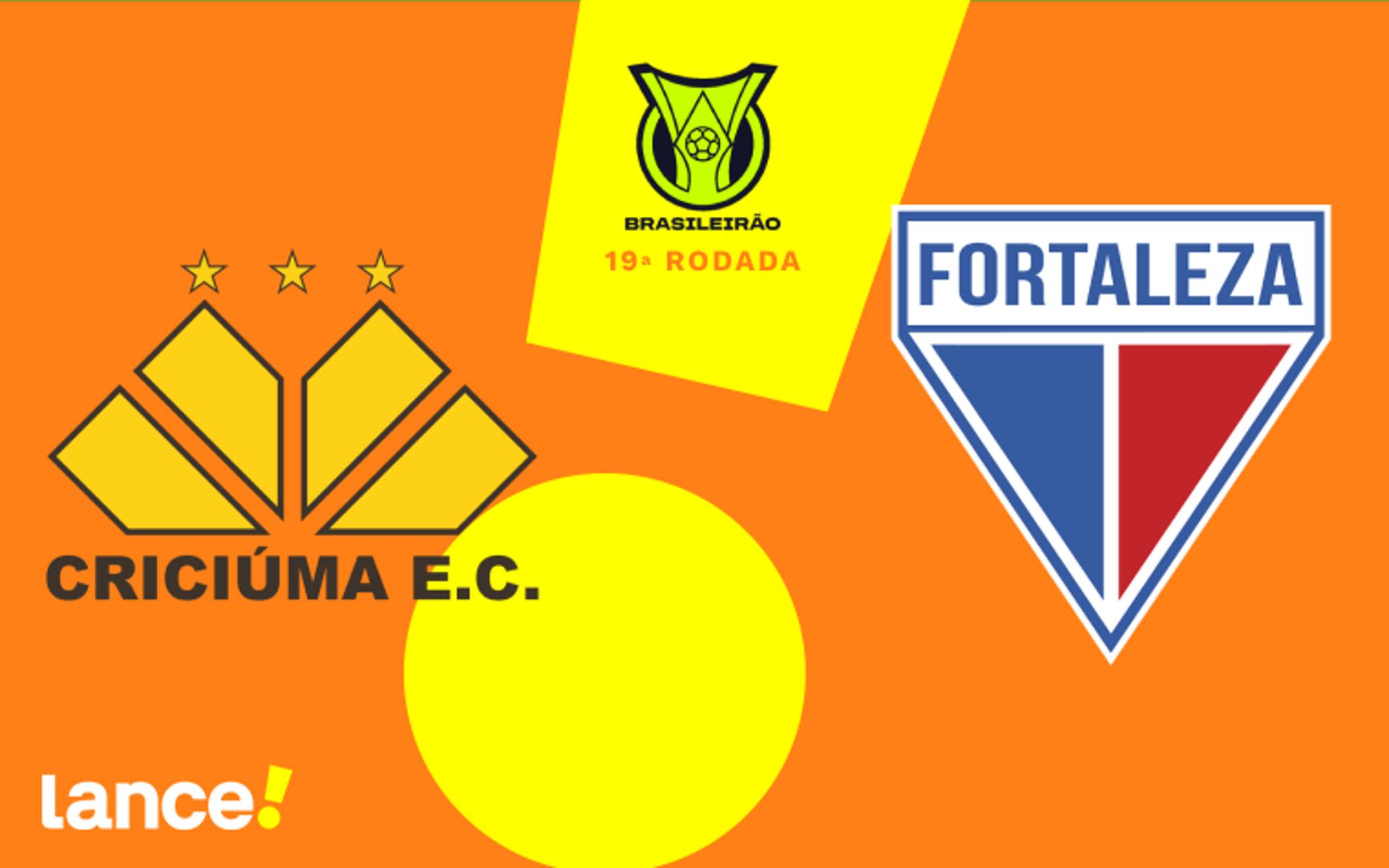 Criciúma x Fortaleza - Figure 1