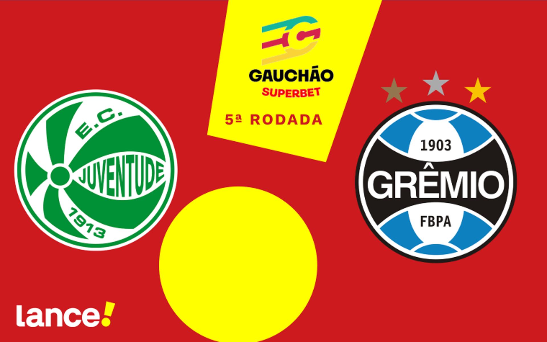 juventude-gremio-onde-assistir-campeonato-gaucho