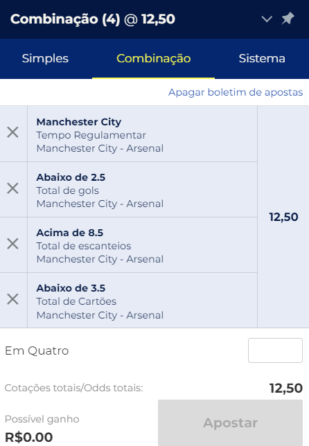 Arsenal x Manchester City. Melhores odds e dicas.