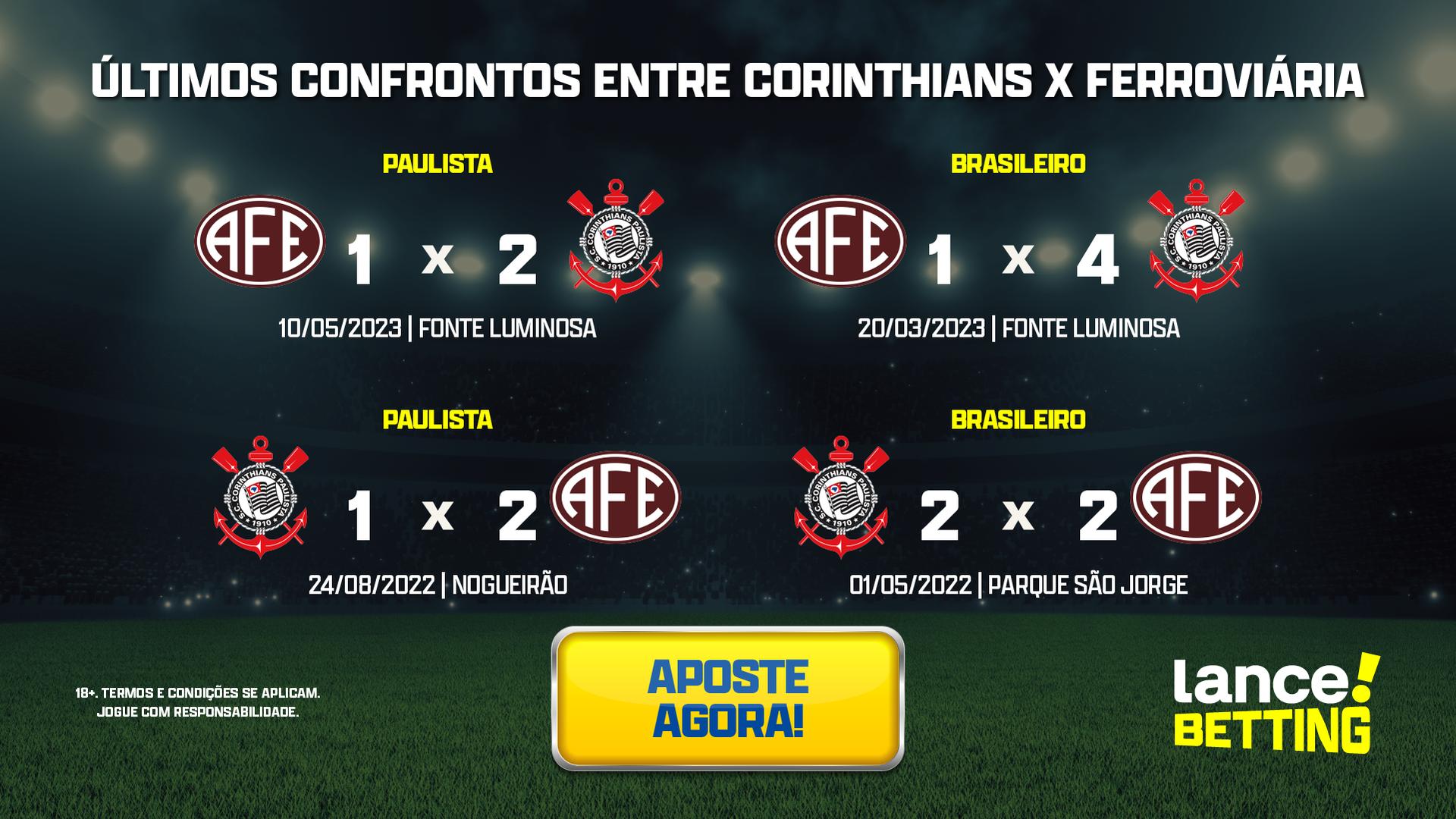 Brasileiro Feminino: como foram os últimos jogos entre Ferroviária e  Corinthians?
