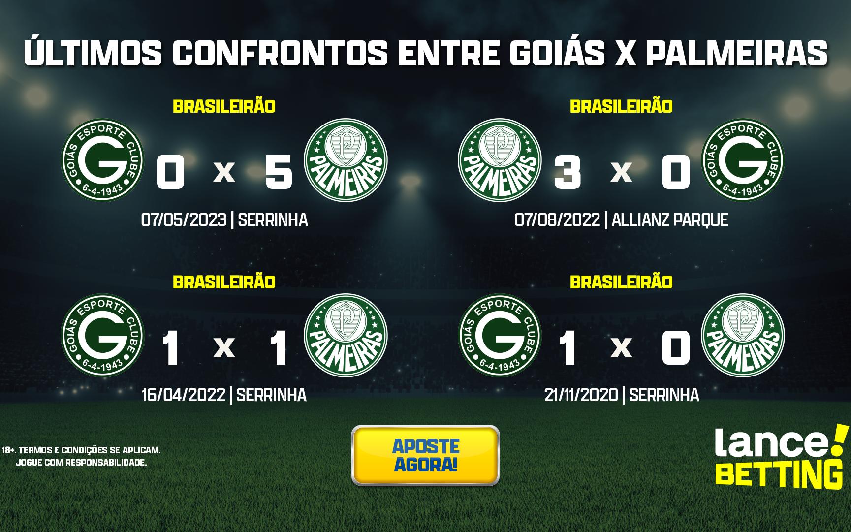 Goiás x Palmeiras - AO VIVO - 16/04/2022 - Brasileirão 