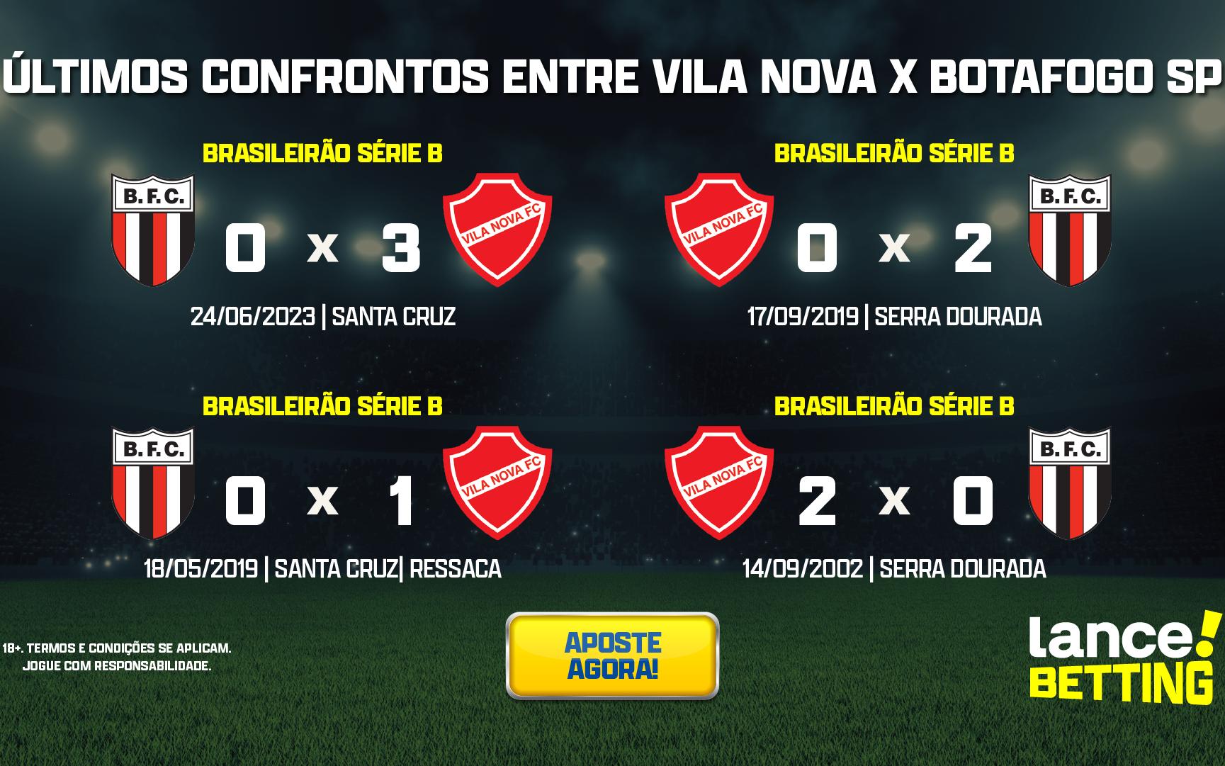 Vila Nova goleia o Botafogo-SP e segue firme no G4 da Série B
