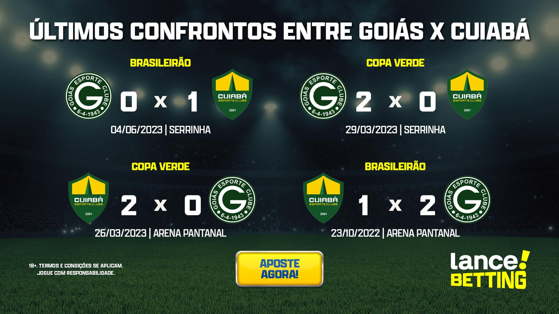Confira as datas e horários dos últimos 10 jogos do Cuiabá no