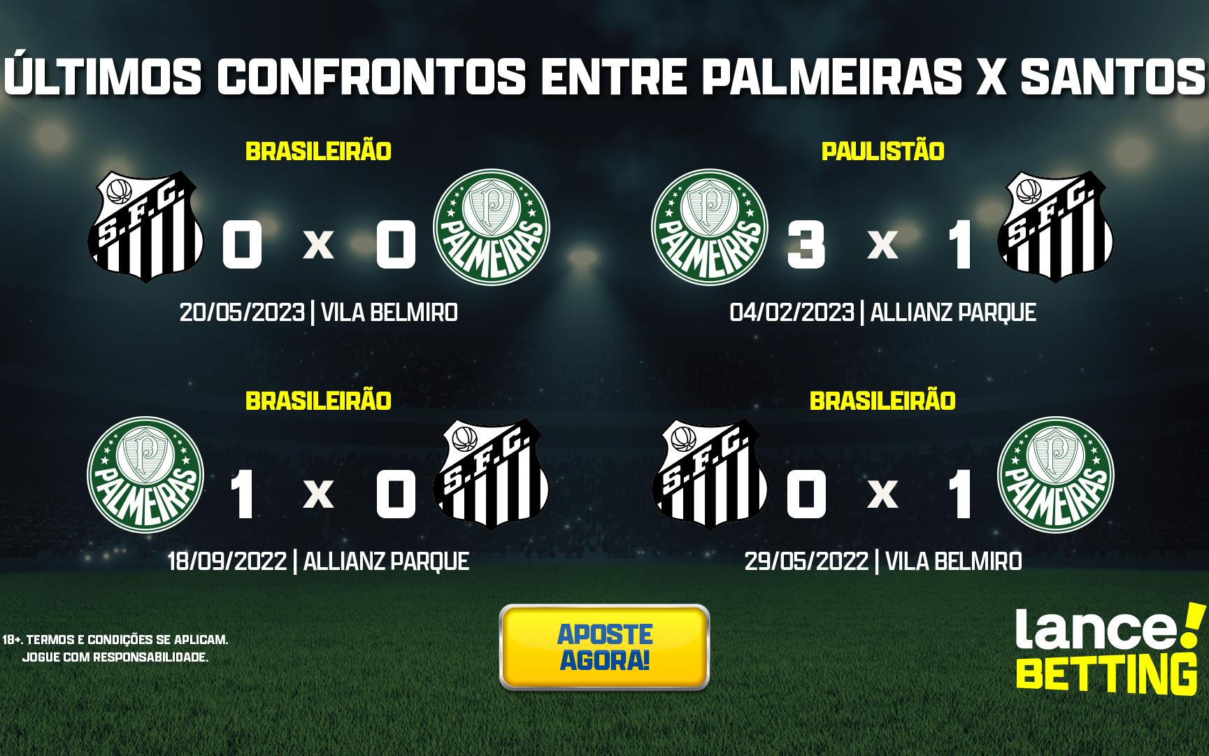 Todos os jogos do Palmeiras no Brasileirão #palmeiras #verdao #sep