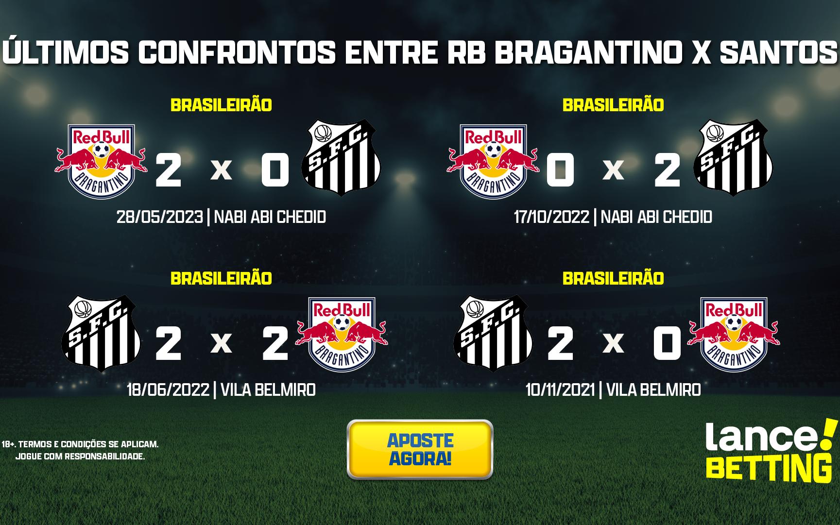 últimos jogos santos🦃 experimente a emoção do jogo com xereta