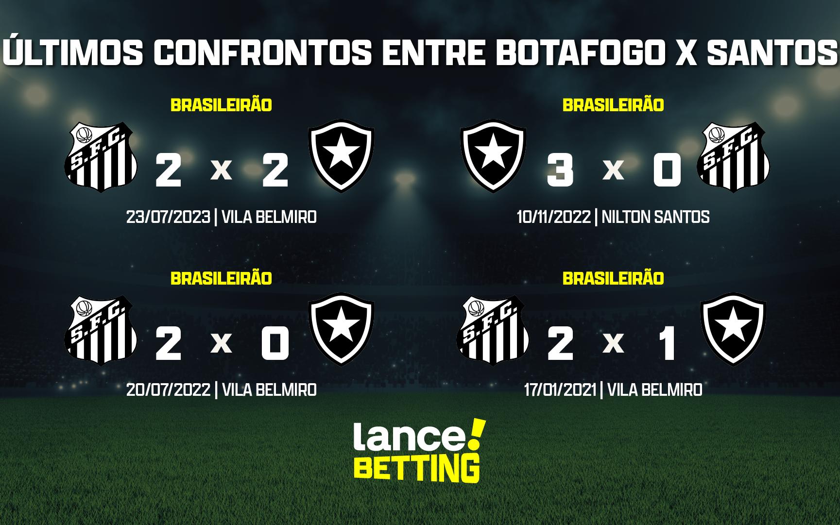 Brasileirão como foram os últimos jogos entre Botafogo e Santos?