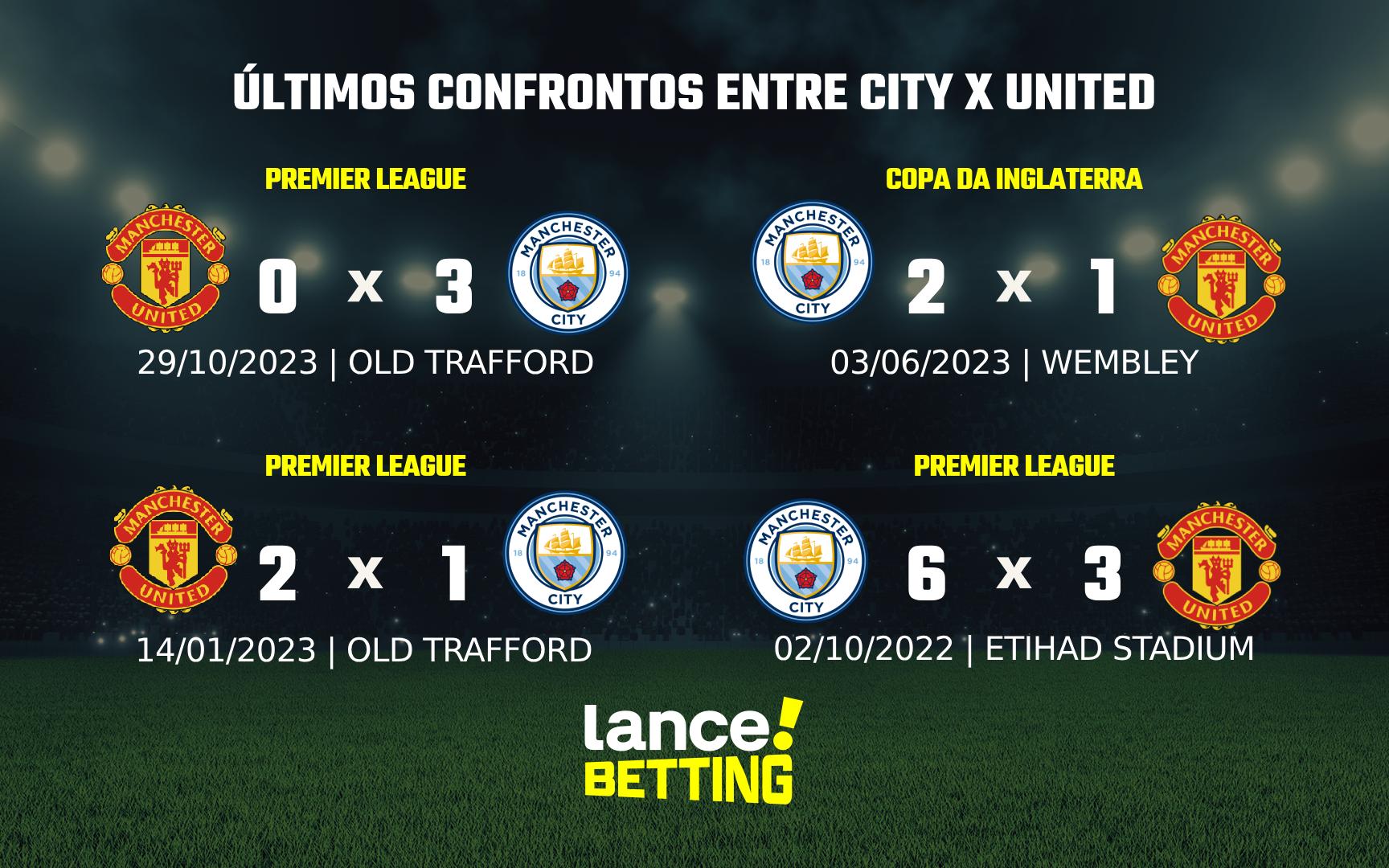 Premier League: como foram os últimos jogos entre Manchester City e ...