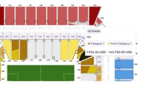 Preço de ingresso para Brasil x Escócia em site oficial de revenda da Fifa chega a R$ 743 mil (Reprodução)