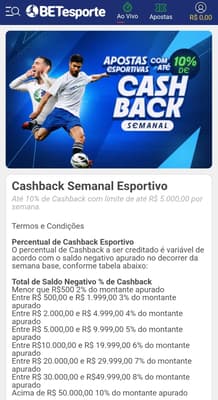 Captura de tela da BETesporte exibindo a promoção de cashback para apostas esportivas.