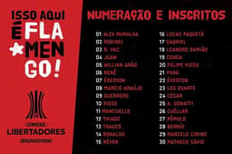Lista de inscritos na Libertadores
