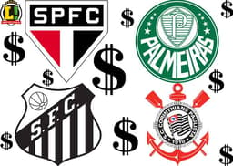 Comparativo das finanças dos clubes paulistas